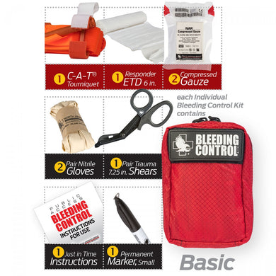 Stop The Bleed